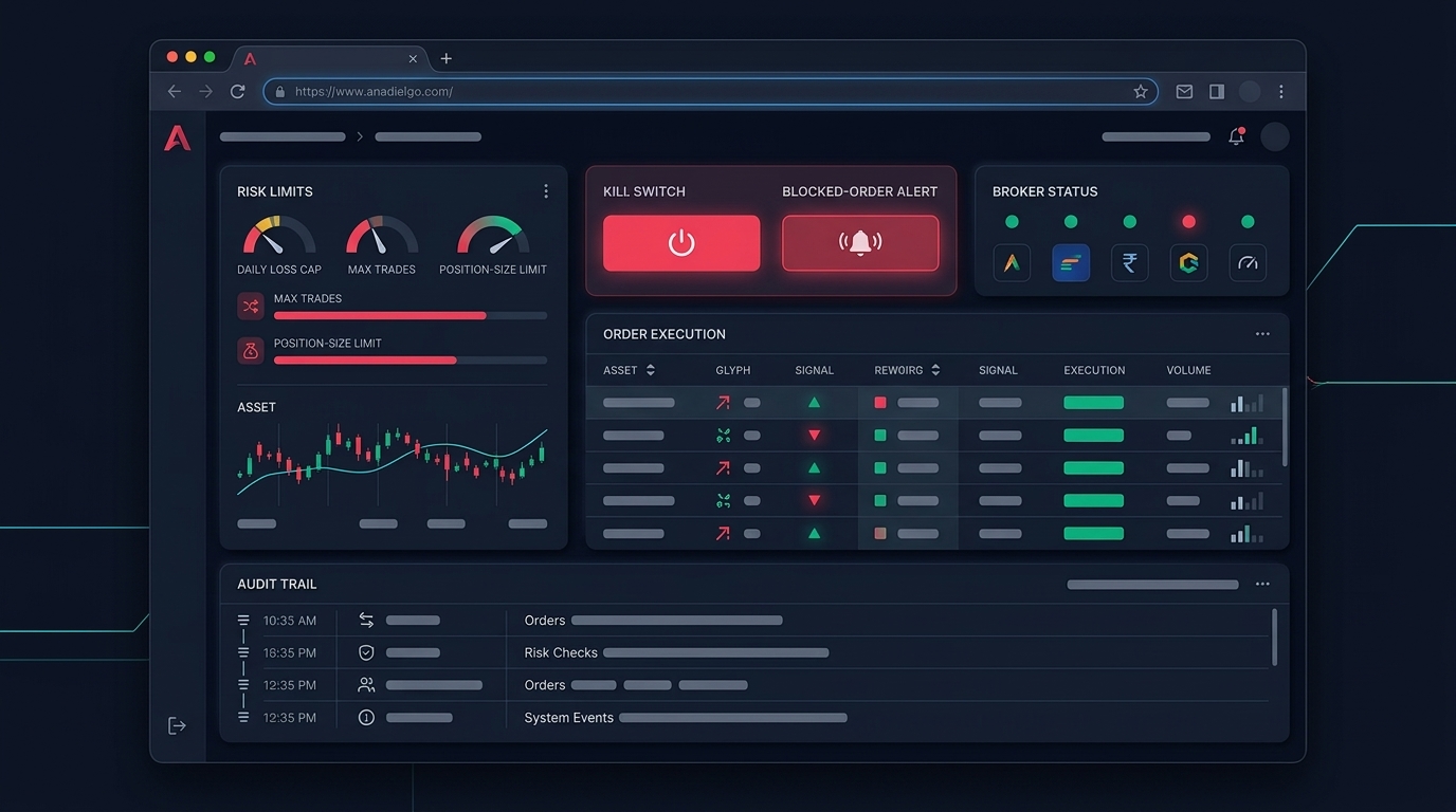 Live Monitoring Checklist for Retail Algo Traders editorial illustration