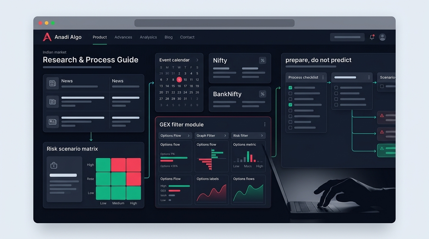 Nifty Options Flow Dashboards: GEX Risk Filters editorial illustration