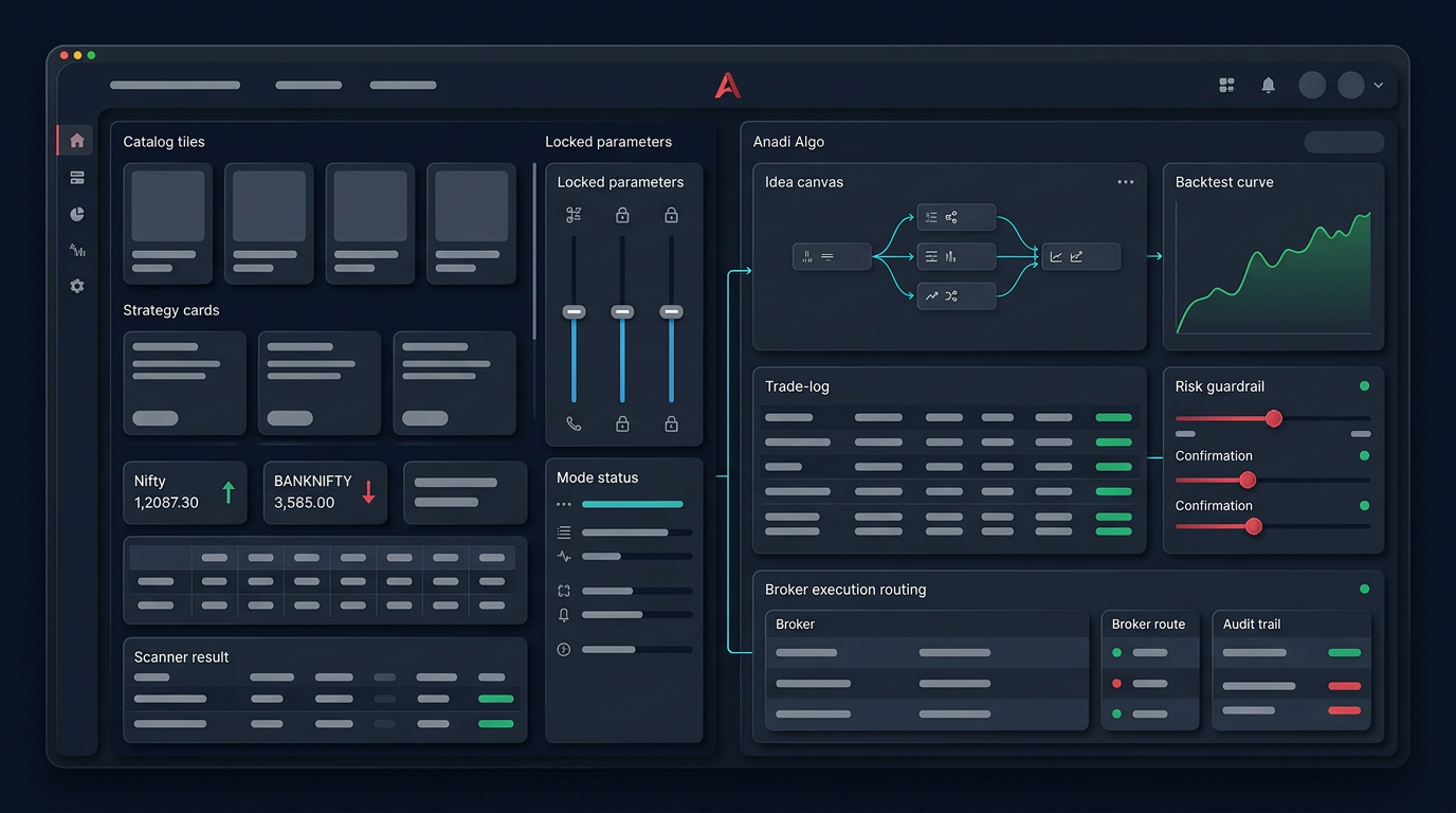 Tradetron Alternative for Indian Algo Traders editorial illustration